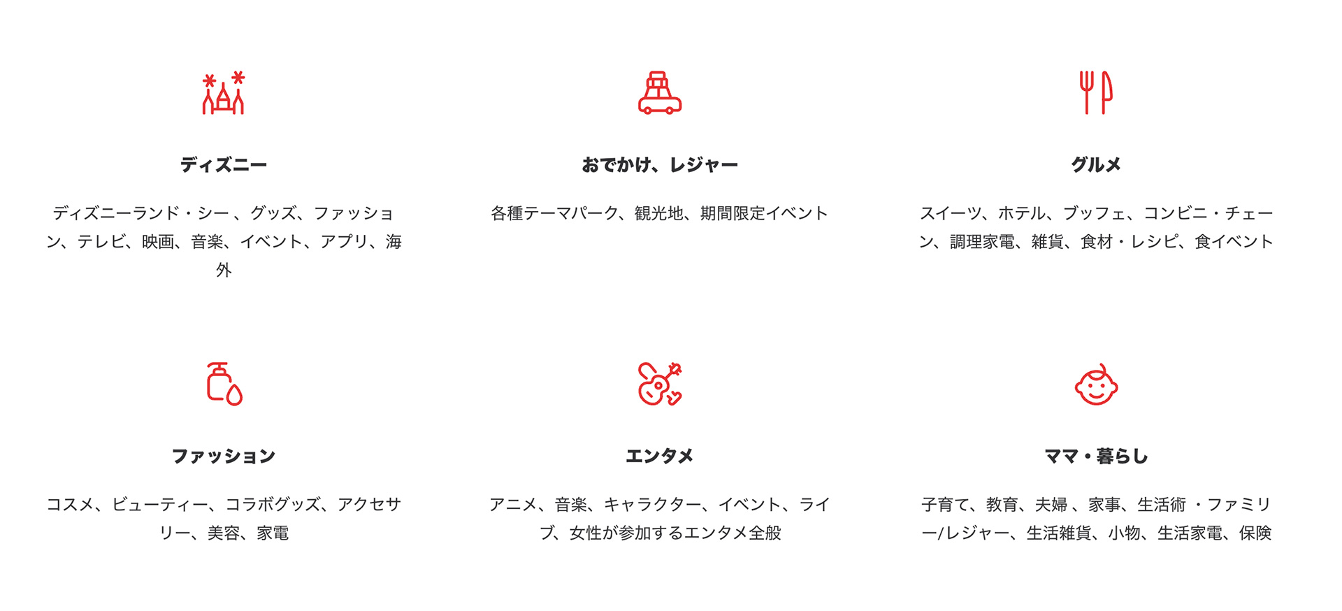 5社限定 50 Off ウレぴあ総研line公式アカウント 友だち数 50万人突破で Digest Spot広告キャンペーン Pia Data Marketing Solutions